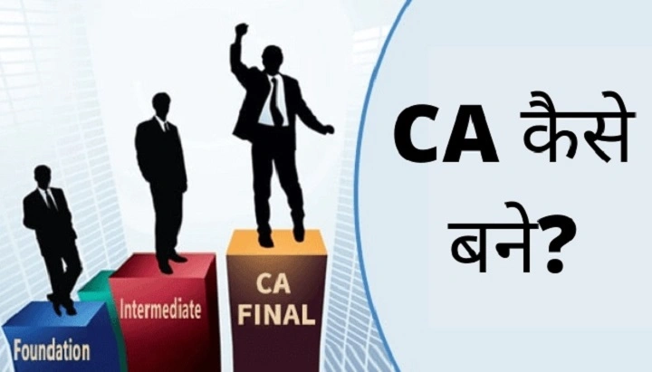 CA Ki Taiyari Kaise Kare? Chartered Accountancy Exam Clear Karne Ki Best Strategy Aur Study Plan Hindi Mein