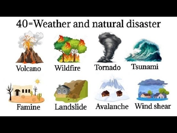 Weather and Natural Phenomena