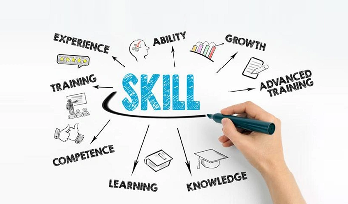 Employment and Skill Development