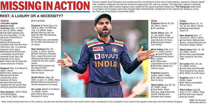 Virat Kohli News Today: The Legend Who Continues to Evolve