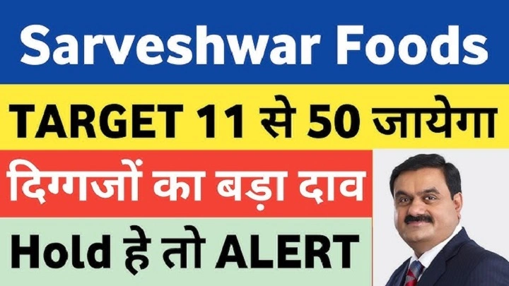 Sarveshwar Foods News Today: Expansion, Exports, and Food Technology